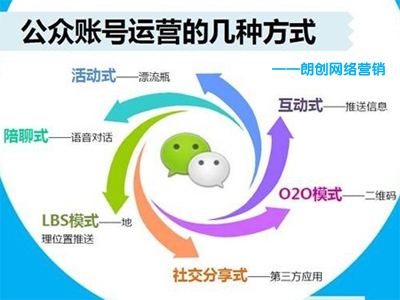 干貨分享:淘寶賣家如何運(yùn)營(yíng)好微信公眾號(hào)